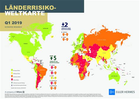 euler hermes länderrisiko